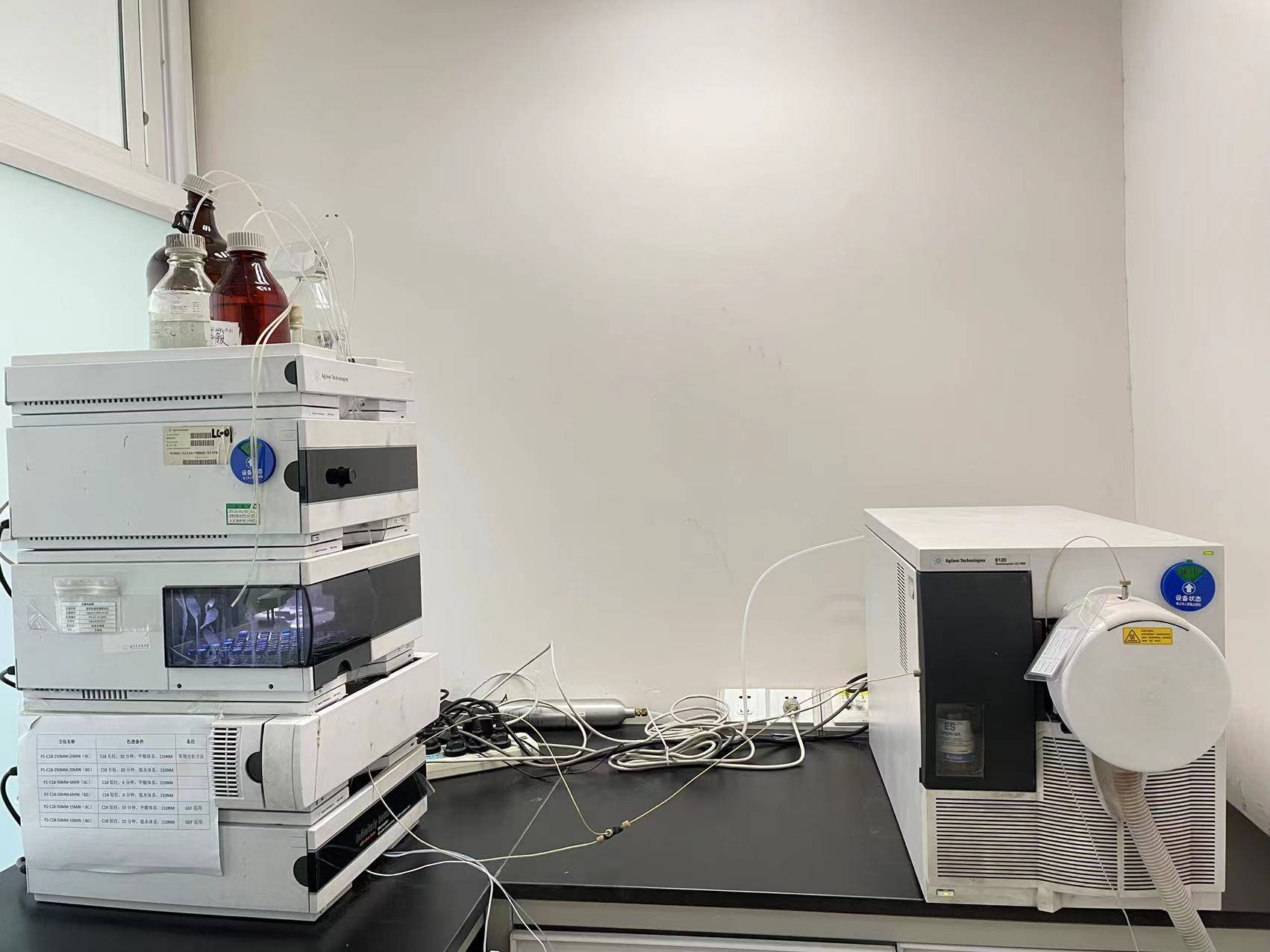Liquid chromatography mass spectrometry (LC-MS)